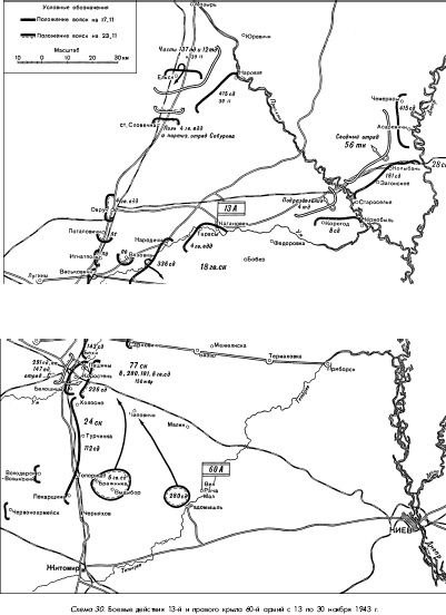 Битва за Днепр. 1943 г. Битва за Днепр. 1943 г.