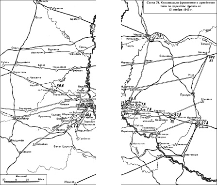 Битва за Днепр. 1943 г. Битва за Днепр. 1943 г.