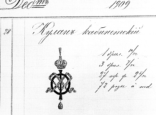 Ювелирные сокровища Российского императорского двора Ювелирные сокровища Российского императорского двора