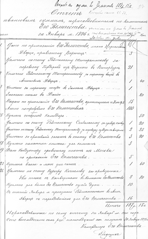 Ювелирные сокровища Российского императорского двора Ювелирные сокровища Российского императорского двора