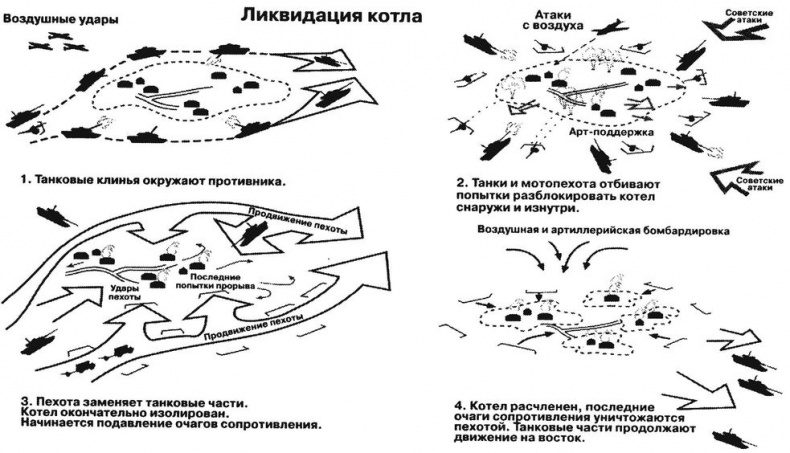 1941 год глазами немцев. Березовые кресты вместо железных 1941 год глазами немцев. Березовые кресты вместо железных