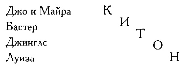 Мой удивительный мир фарса Мой удивительный мир фарса