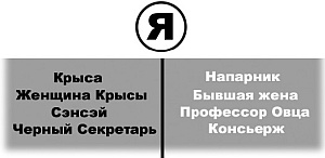 Суси-нуар. Занимательное муракамиедение Суси-нуар. Занимательное муракамиедение