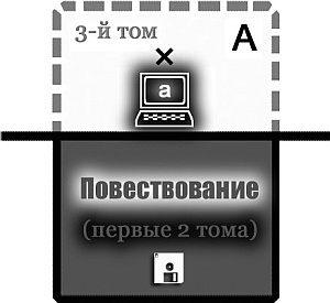 Суси-нуар. Занимательное муракамиедение Суси-нуар. Занимательное муракамиедение
