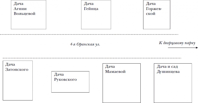 Лабиринт Химеры Лабиринт Химеры
