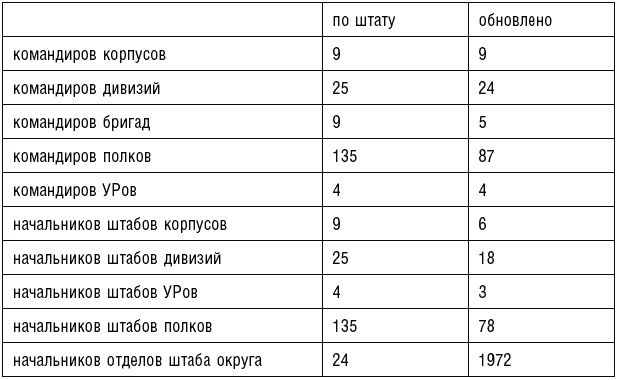 Сталин Сталин