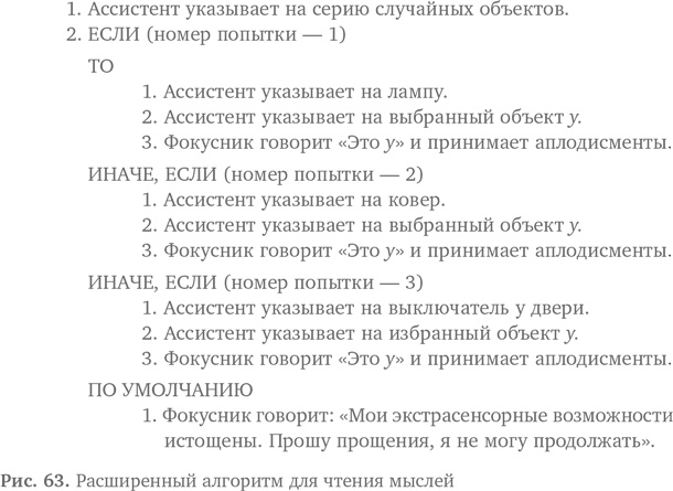 Вычислительное мышление. Метод решения сложных задач