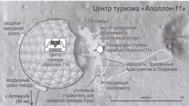 Артемида Артемида