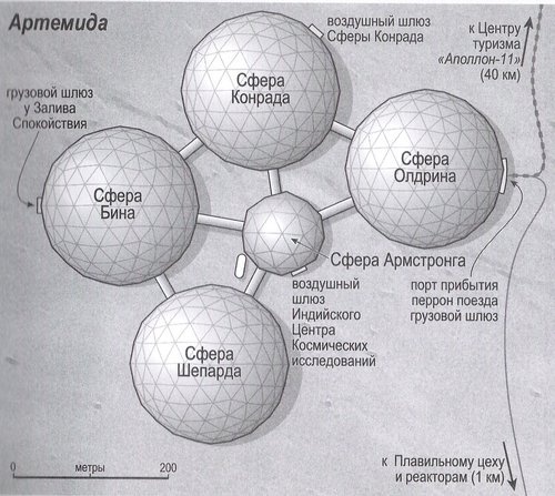 Артемида Артемида
