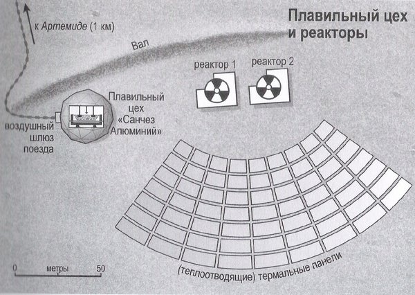 Артемида Артемида