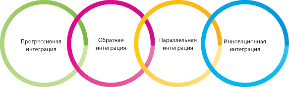 Лабиринты стратегии. 8К Лабиринты стратегии. 8К