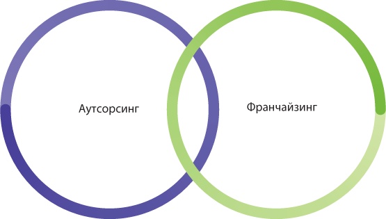Лабиринты стратегии. 8К Лабиринты стратегии. 8К