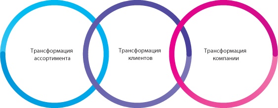 Лабиринты стратегии. 8К Лабиринты стратегии. 8К