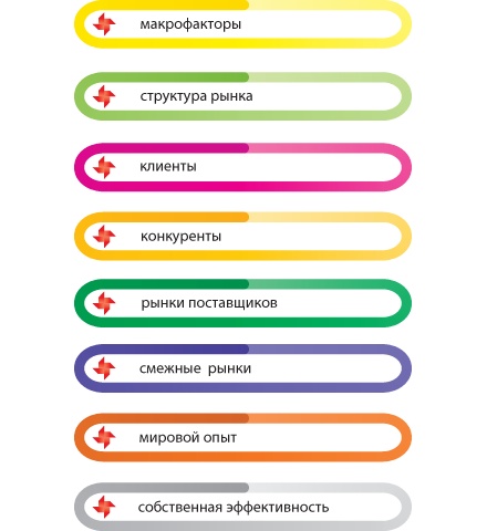 Лабиринты стратегии. 8К Лабиринты стратегии. 8К