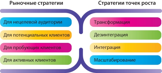 Лабиринты стратегии. 8К Лабиринты стратегии. 8К