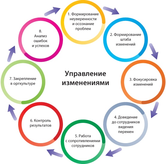 Лабиринты стратегии. 8К Лабиринты стратегии. 8К