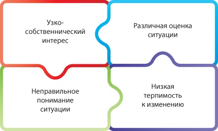 Лабиринты стратегии. 8К Лабиринты стратегии. 8К