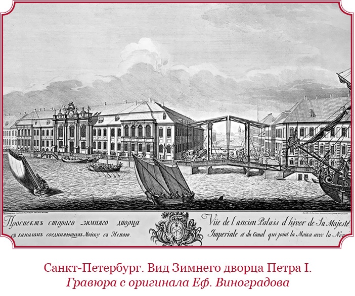 Честь, слава, империя. Труды, артикулы, переписка, мемуары Честь, слава, империя. Труды, артикулы, переписка, мемуары