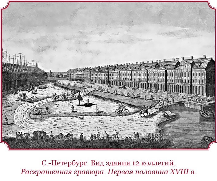 Честь, слава, империя. Труды, артикулы, переписка, мемуары Честь, слава, империя. Труды, артикулы, переписка, мемуары