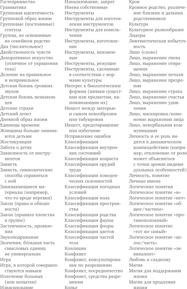 Чистый лист. Природа человека. Кто и почему отказывается признавать ее сегодня