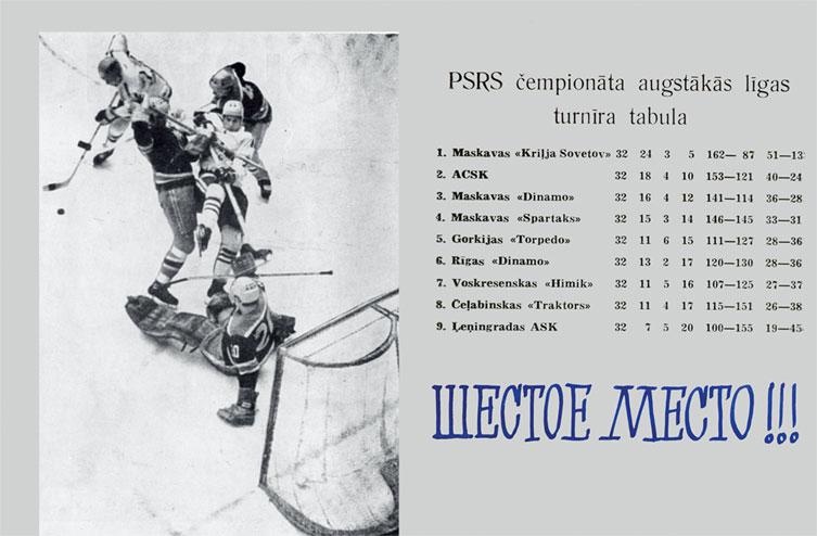 Виктор Тихонов. Жизнь во имя хоккея Виктор Тихонов. Жизнь во имя хоккея