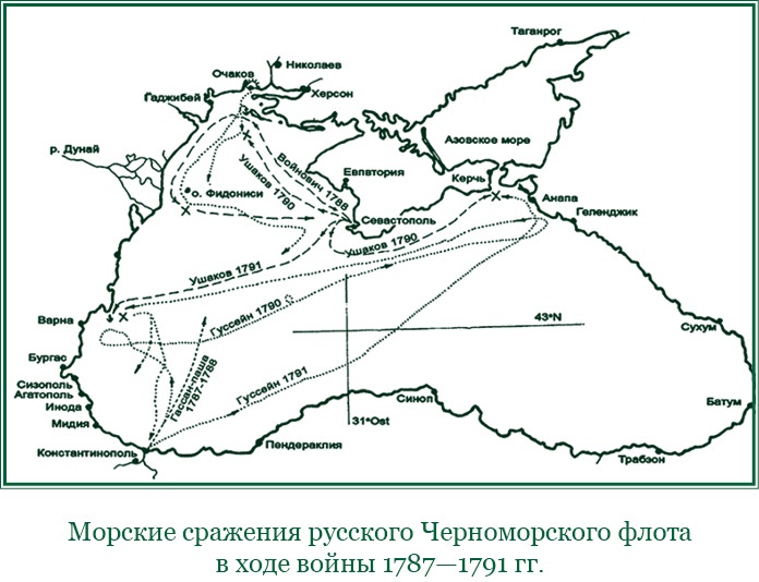 Святое русское воинство Святое русское воинство