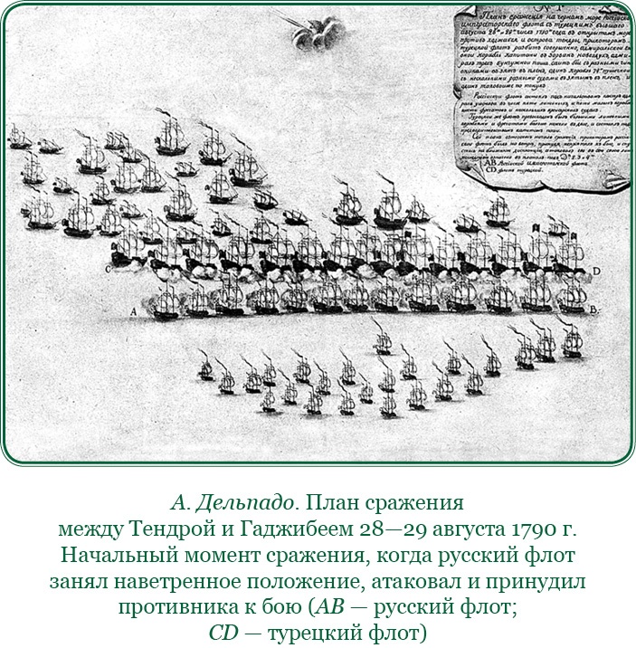 Святое русское воинство Святое русское воинство