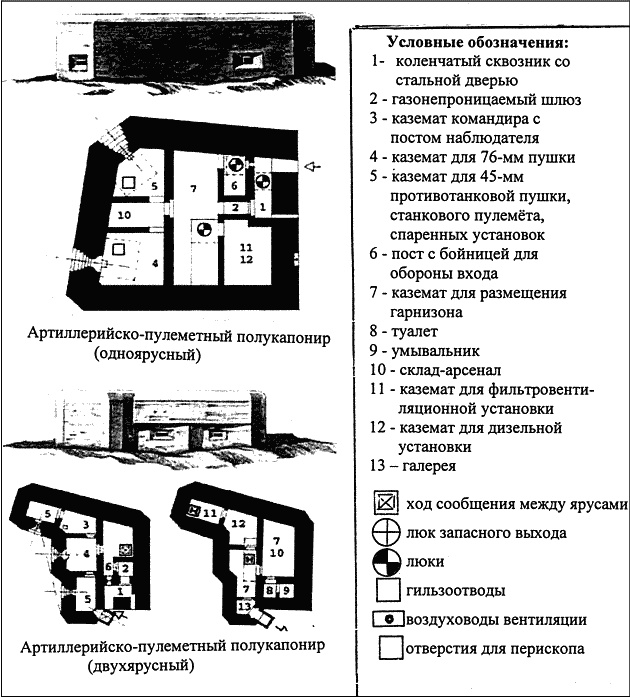 Все укрепрайоны и оборонительные линии Второй Мировой Все укрепрайоны и оборонительные линии Второй Мировой