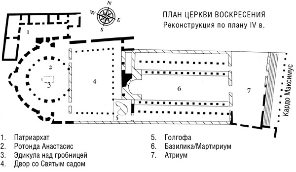 Иерусалим. Один город, три религии Иерусалим. Один город, три религии