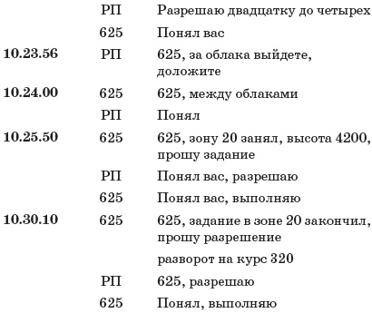 Первые в космосе. Как СССР победил США Первые в космосе. Как СССР победил США