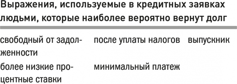 Все лгут. Поисковики, Big Data и Интернет знают о вас всё Все лгут. Поисковики, Big Data и Интернет знают о вас всё