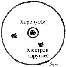 Айкидо - инструмент самопознания. Уроки мастера (комплект из 2 книг) Айкидо - инструмент самопознания. Уроки мастера (комплект из 2 книг)