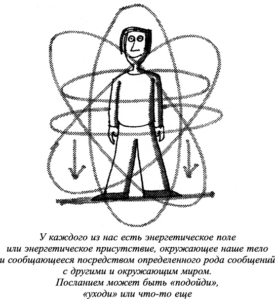 Мудрость не-знания. Айкидо - искусство интуитивных решений Мудрость не-знания. Айкидо - искусство интуитивных решений
