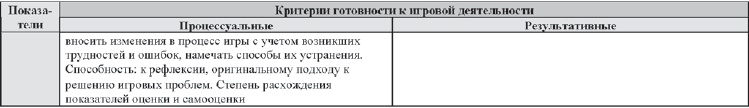 Развитие интеллектуальных способностей подростков в условиях спортивной деятельности: теоретико-методологические и организационные предпосылки Развитие интеллектуальных способностей подростков в условиях спортивной деятельности: теоретико-методологические и организационные предпосылки