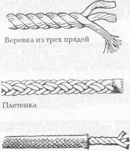 Морские узлы в обиходе