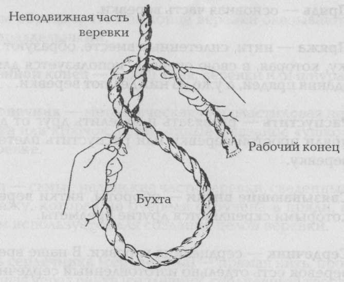 Морские узлы в обиходе