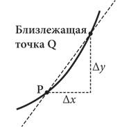 Красота в квадрате. Как цифры отражают жизнь и жизнь отражает цифры Красота в квадрате. Как цифры отражают жизнь и жизнь отражает цифры