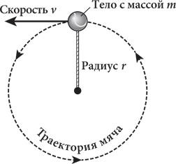 Красота в квадрате. Как цифры отражают жизнь и жизнь отражает цифры Красота в квадрате. Как цифры отражают жизнь и жизнь отражает цифры