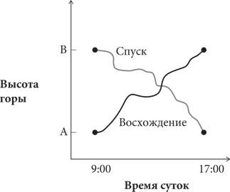 Красота в квадрате. Как цифры отражают жизнь и жизнь отражает цифры Красота в квадрате. Как цифры отражают жизнь и жизнь отражает цифры