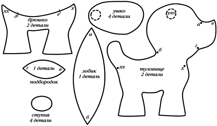 Калькулятор для молодой мамы. Сколько нужно денег, чтобы вырастить ребенка? Калькулятор для молодой мамы. Сколько нужно денег, чтобы вырастить ребенка?