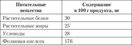Лечебная гимнастика для позвоночника Лечебная гимнастика для позвоночника