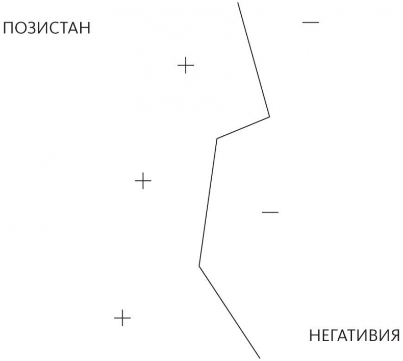 Верховный алгоритм. Как машинное обучение изменит наш мир