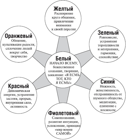Мой малыш родится счастливым Мой малыш родится счастливым
