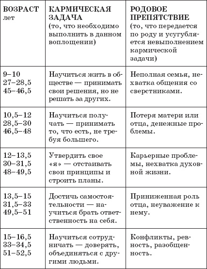 Мой малыш родится счастливым Мой малыш родится счастливым