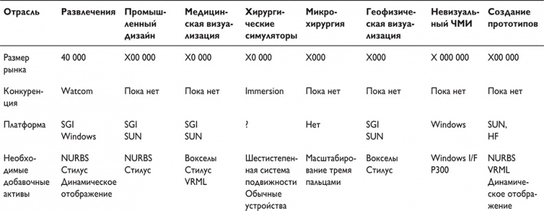 Путеводитель предпринимателя. 24 конкретных шага от запуска до стабильного бизнеса Путеводитель предпринимателя. 24 конкретных шага от запуска до стабильного бизнеса