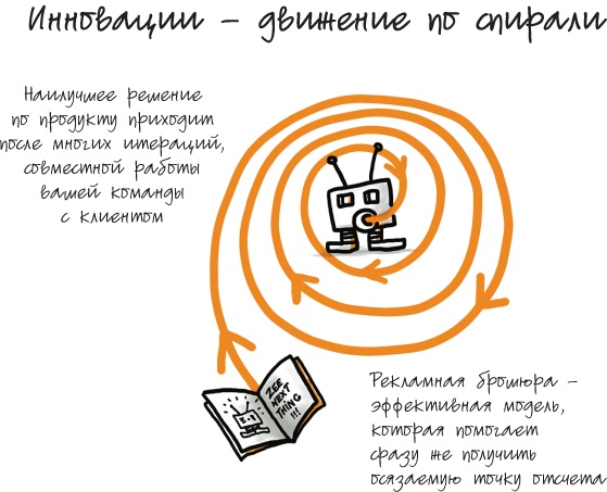 Путеводитель предпринимателя. 24 конкретных шага от запуска до стабильного бизнеса Путеводитель предпринимателя. 24 конкретных шага от запуска до стабильного бизнеса