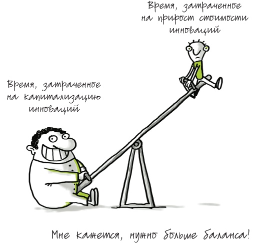 Путеводитель предпринимателя. 24 конкретных шага от запуска до стабильного бизнеса Путеводитель предпринимателя. 24 конкретных шага от запуска до стабильного бизнеса
