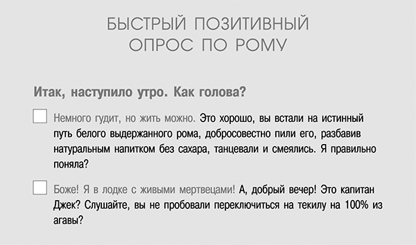 Спиртные напитки. Искусство пить, смешивать и веселиться Спиртные напитки. Искусство пить, смешивать и веселиться