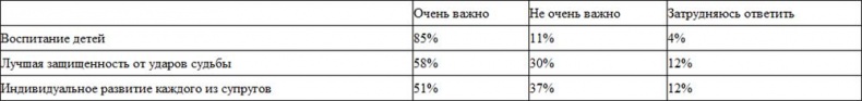 На стороне подростка На стороне подростка