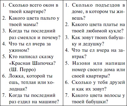 Знаю, могу, делаю. Как лучше узнать своего ребенка и вырастить полноценную личность Знаю, могу, делаю. Как лучше узнать своего ребенка и вырастить полноценную личность